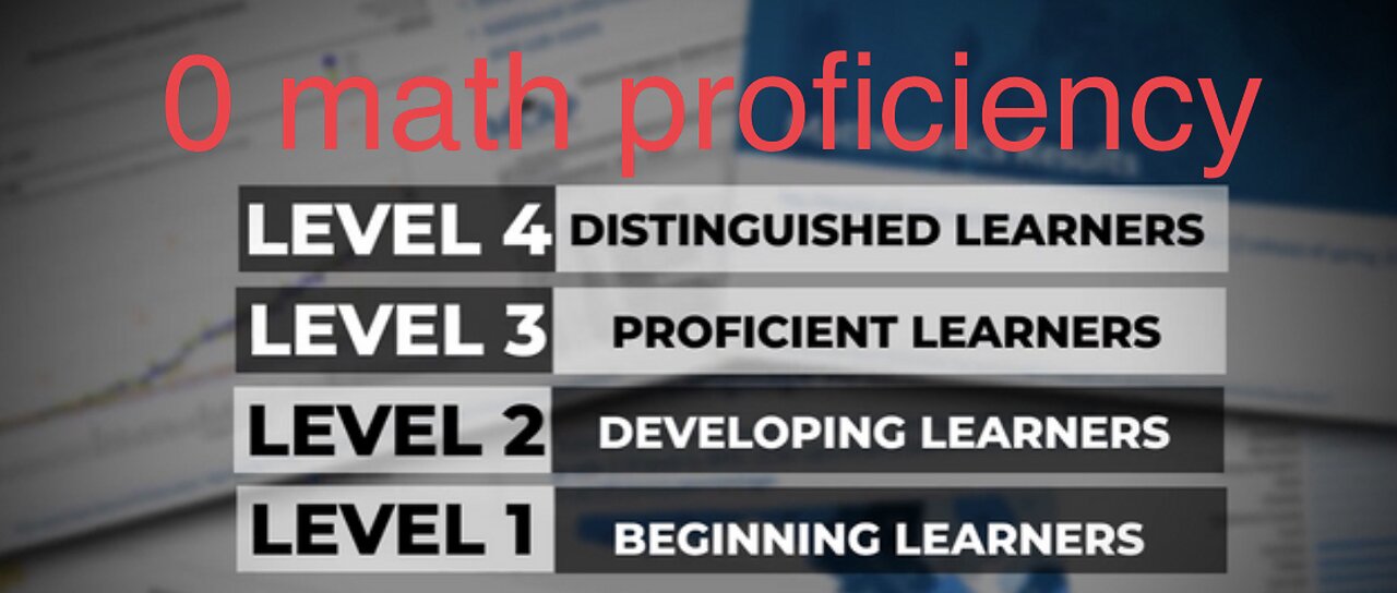 (Mar 3rd episode)0 math proficiency , rail officials and Biden gate