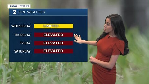 Clear and Dry Next Few Days