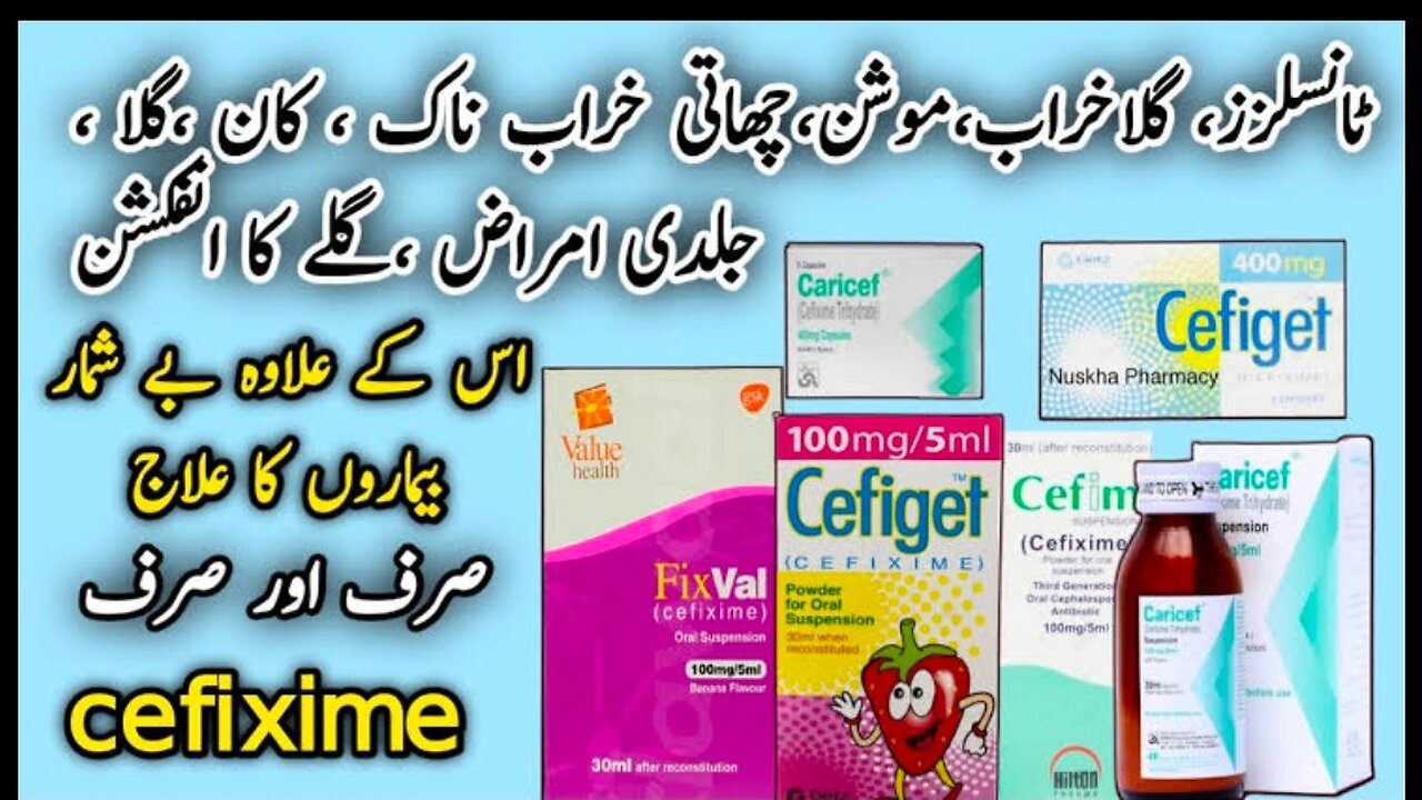 Cefiget ( Cefixime) 400mg | Uses SideEffects|How to Use|AIM Pharma|2023