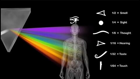 Space and Time 🌌⏰