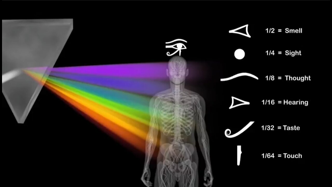 Space and Time 🌌⏰