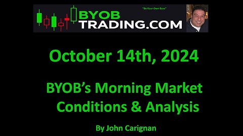 October 14th, 2024 BYOB Morning Market Conditions and Analysis. For educational purposes only.