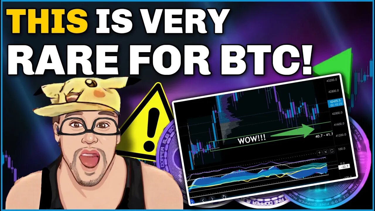 WILL BTC PUMP? | Crypto Analysis (Bitcoin Today)