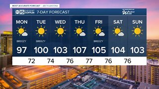 Monday marks the start of a heat up