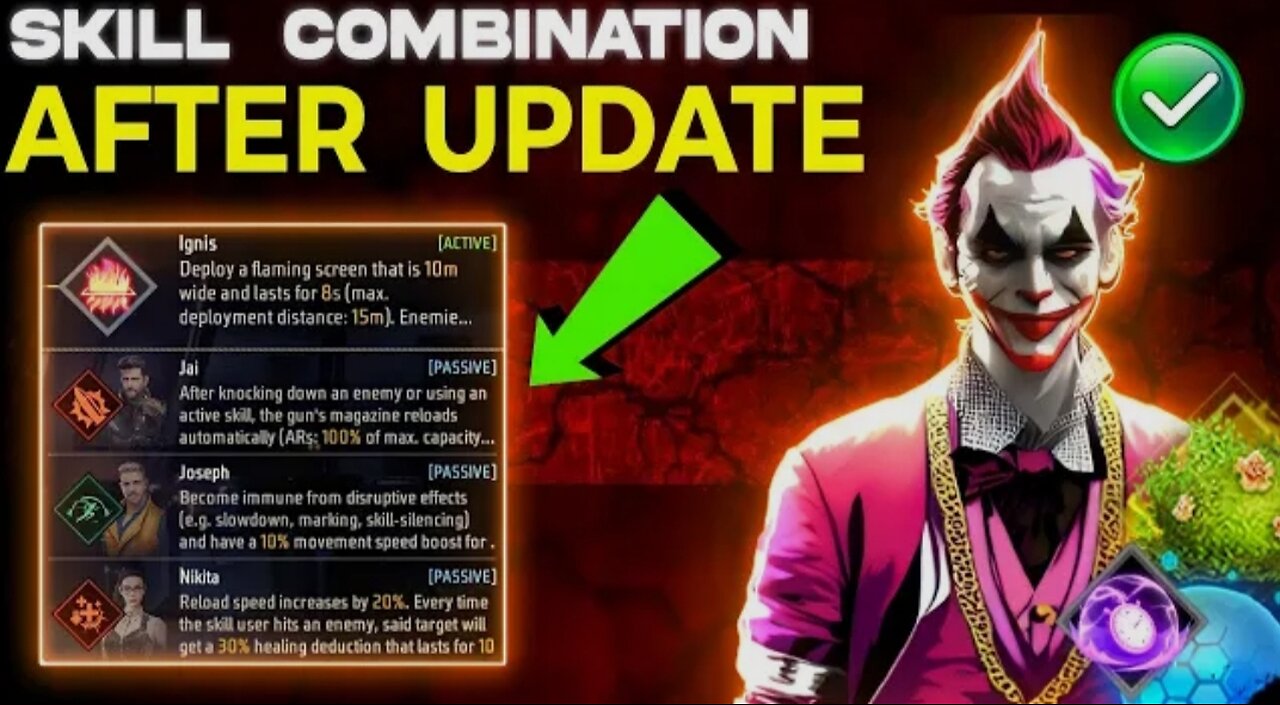 Free Fire after update best character combination