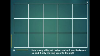 How many paths are there between A & B