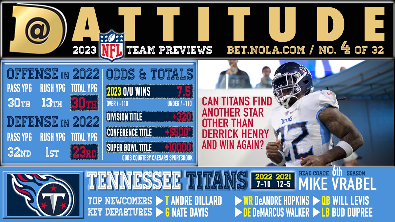 Tennessee Titans preview 2023: Over or Under 7.5 wins?