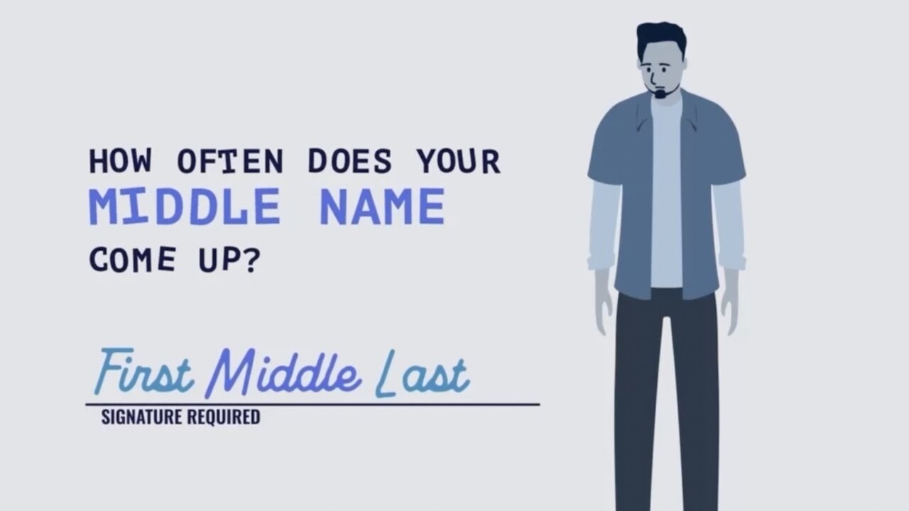 Why Do We Have Middle Names?