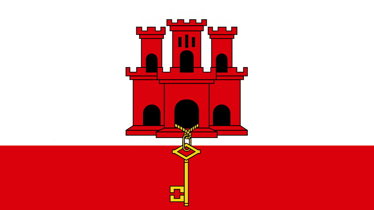 National Song of Gibraltar - Gibraltar Anthem (Instrumental)