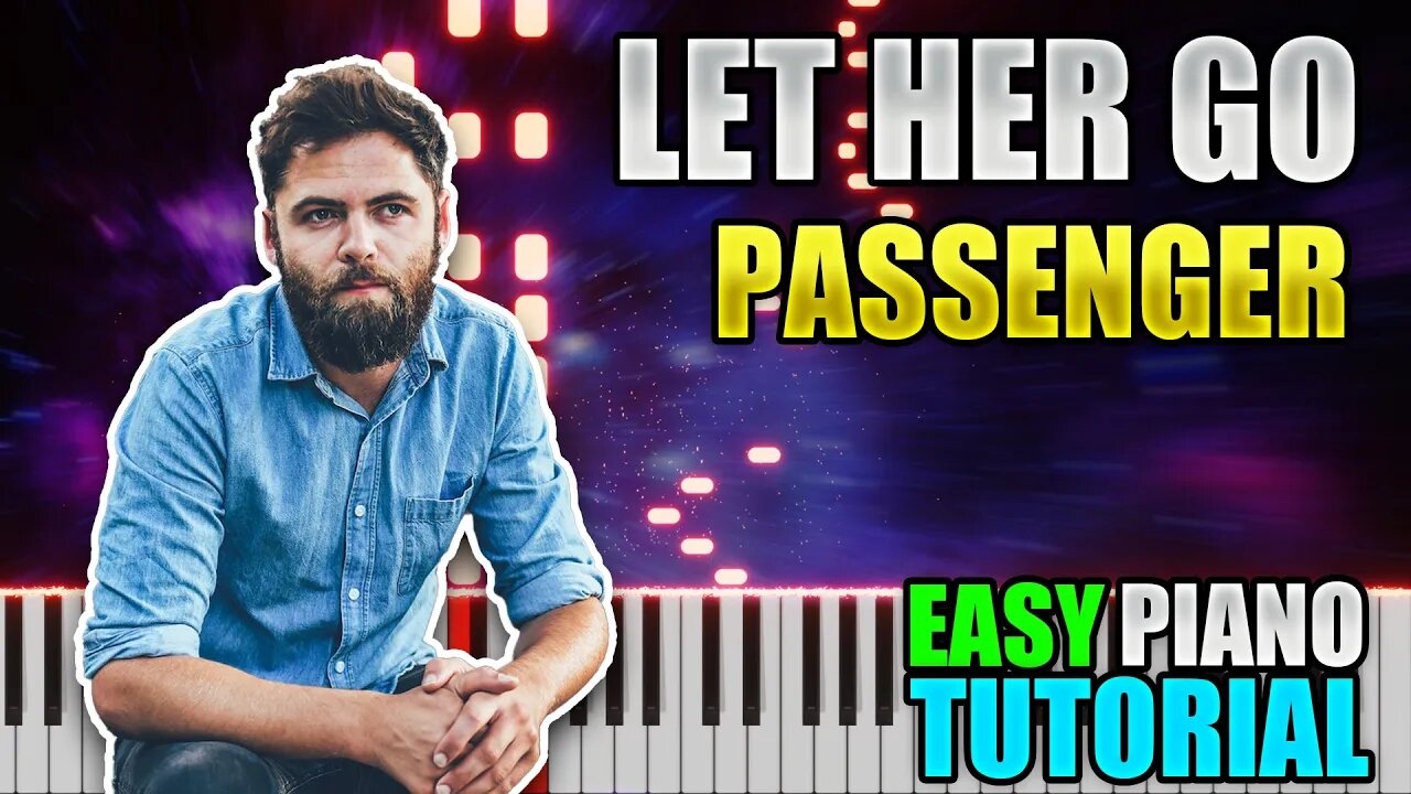 Let Her Go - Passenger | Easy Piano tutorial