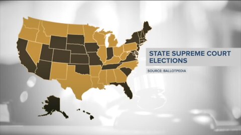 State Supreme courts mattering more