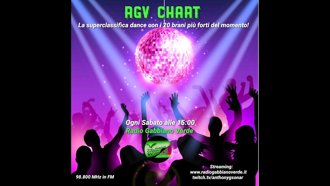 RGV Chart Videoclassifica 7 Gennaio 2023