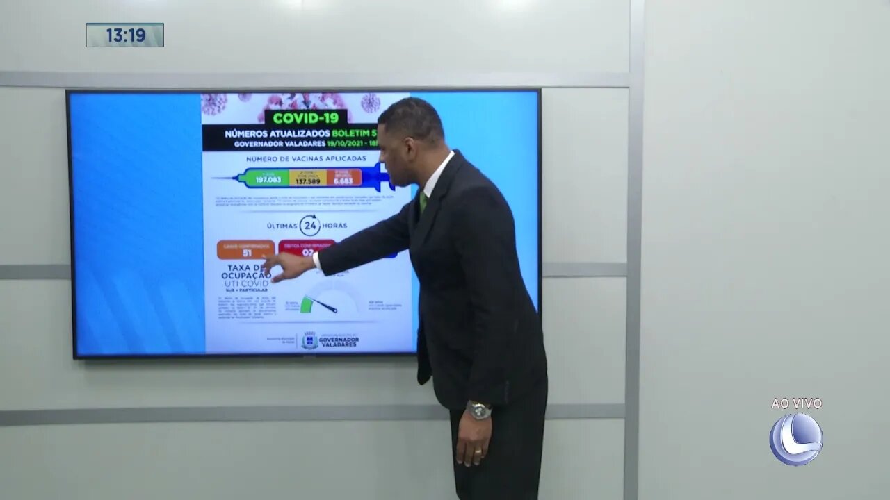 Boletim Covid-19: Gov. Valadares | 20/10/2021