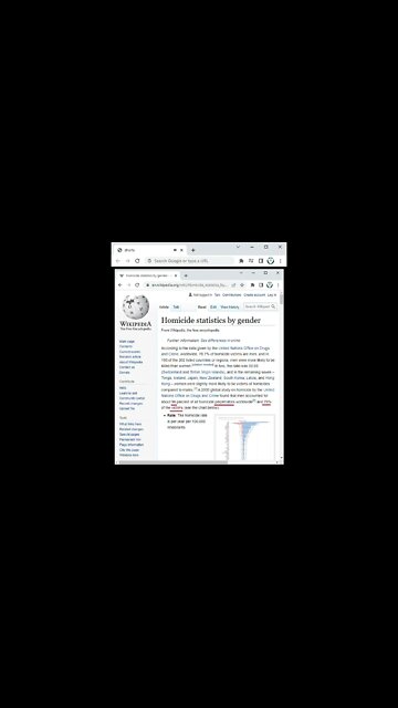 Male Victims vs Female Victims