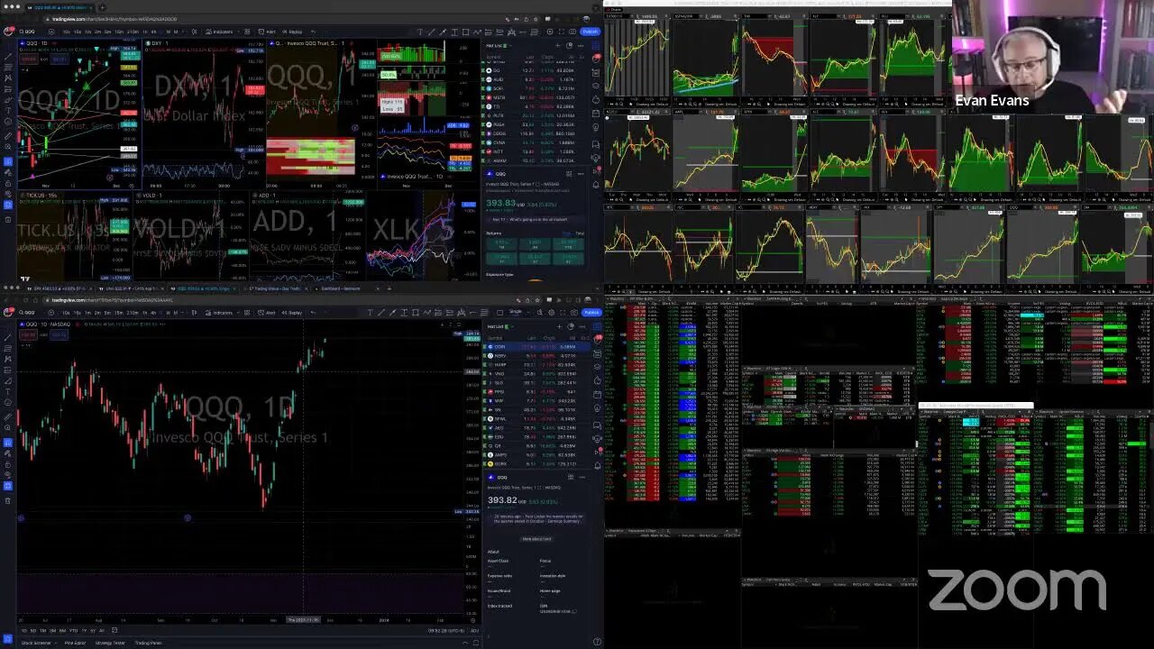 MORNING LIVE: Hot Stocks to Trade