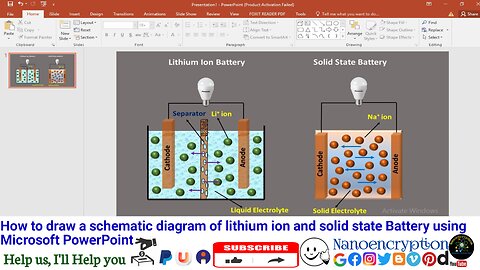 How to draw a schematic diagram of lithium ion and solid state Battery using Microsoft PowerPoint