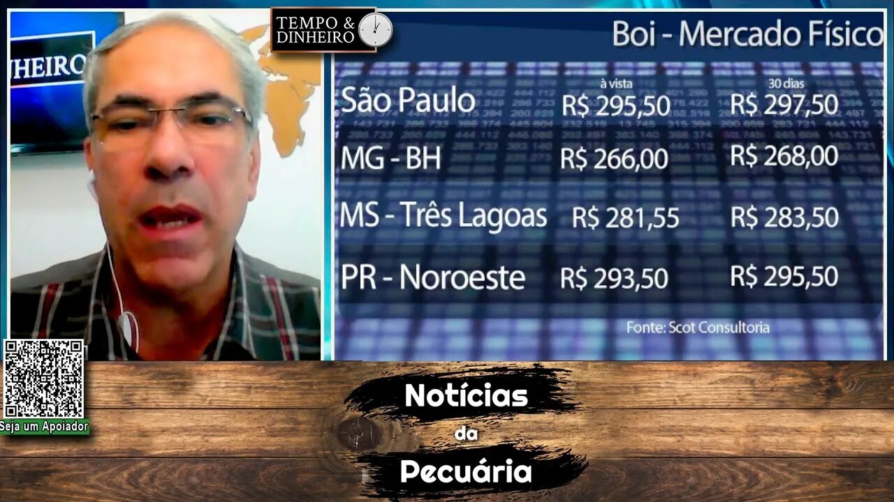 Boi gordo sem fôlego para reagir diante da safra e pressão da indústria