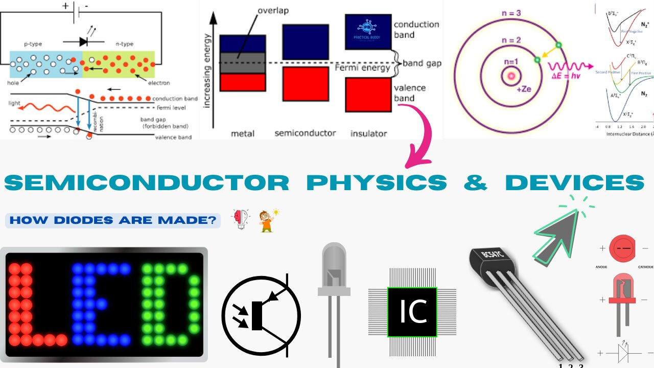 Semiconductors | Full Course on Udemy