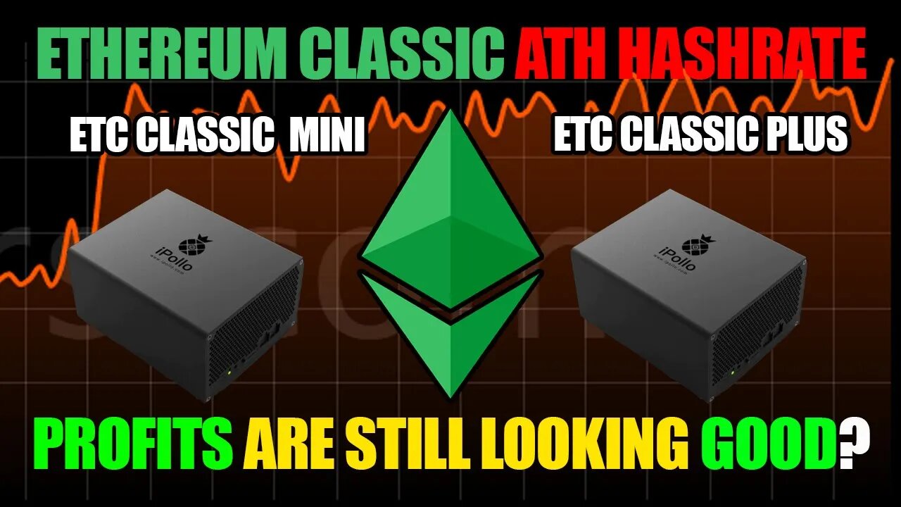 ETHEREUM CLASSIC Profits Are Looking GOOD!!!