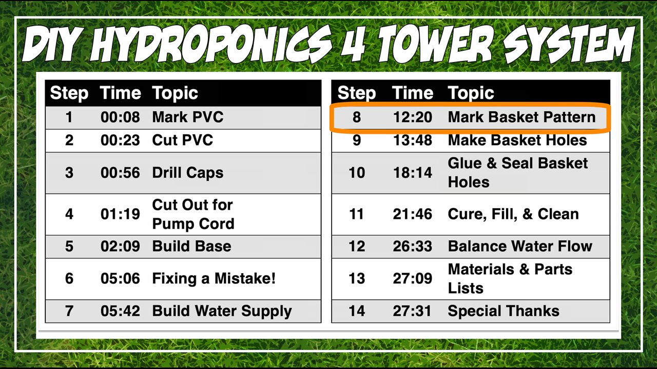 Build Your Own Hydroponics 4 Tower System! - Step 8, Mark Basket Pattern