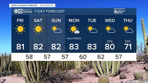 Gorgeous Halloween weekend on tap