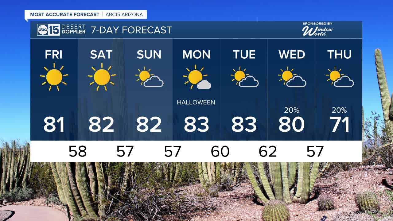 Gorgeous Halloween weekend on tap