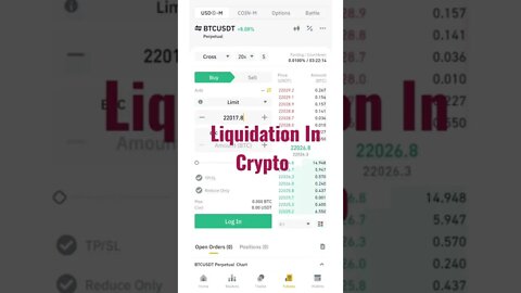 Liquidations in Crypto, Beginner’s Guide to Total Liquidation in Cryptocurrencies #cryptomash