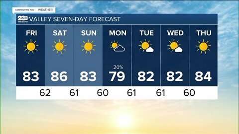 23ABC Weather for Friday, September 16, 2022