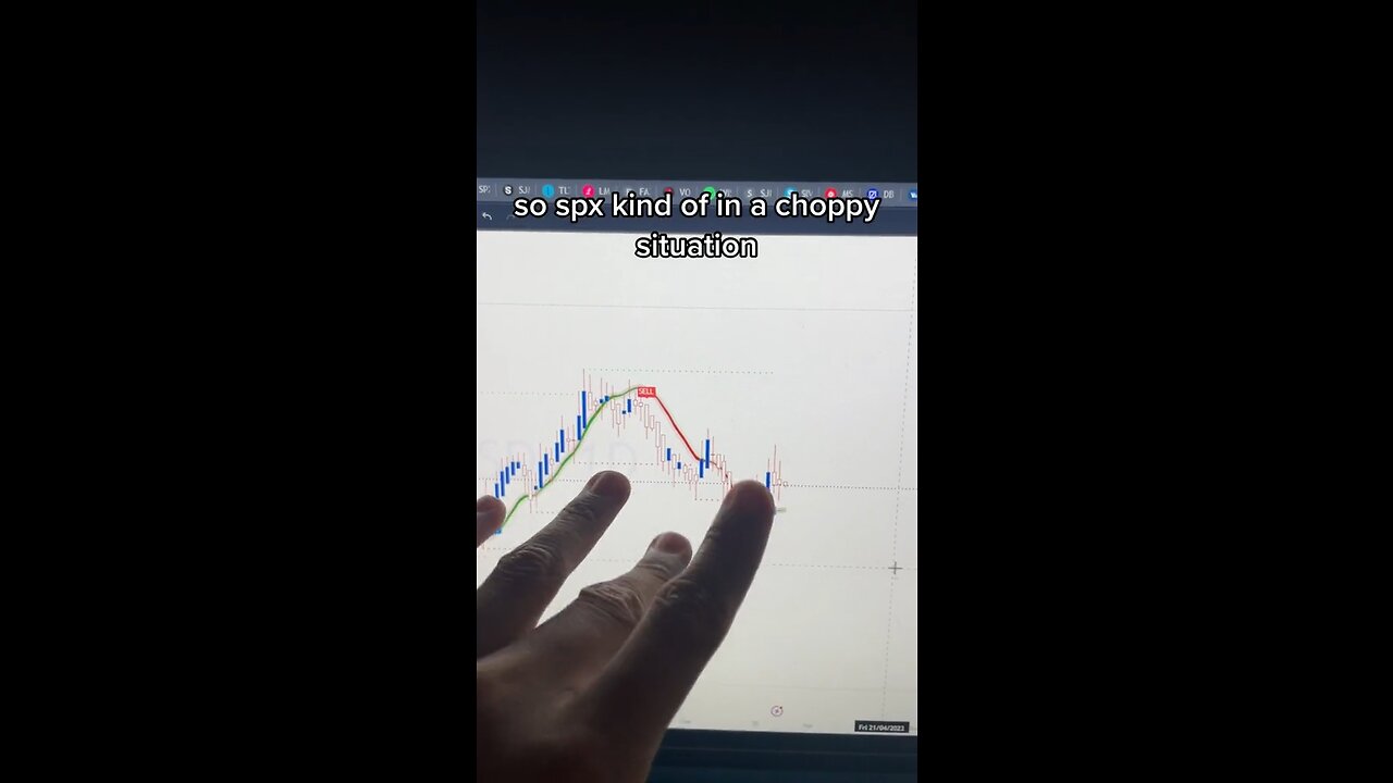 Know when to cut a trade