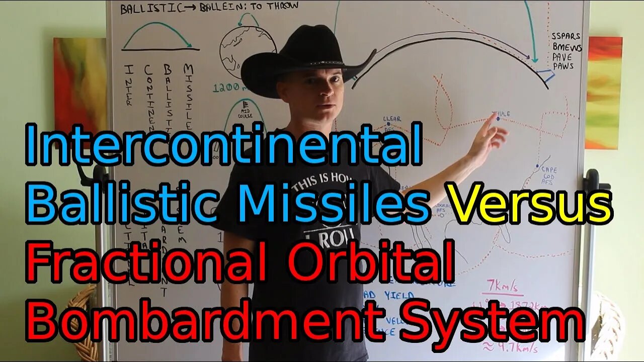 ICBM vs FOBS (Fractional Orbital Bombardment System)