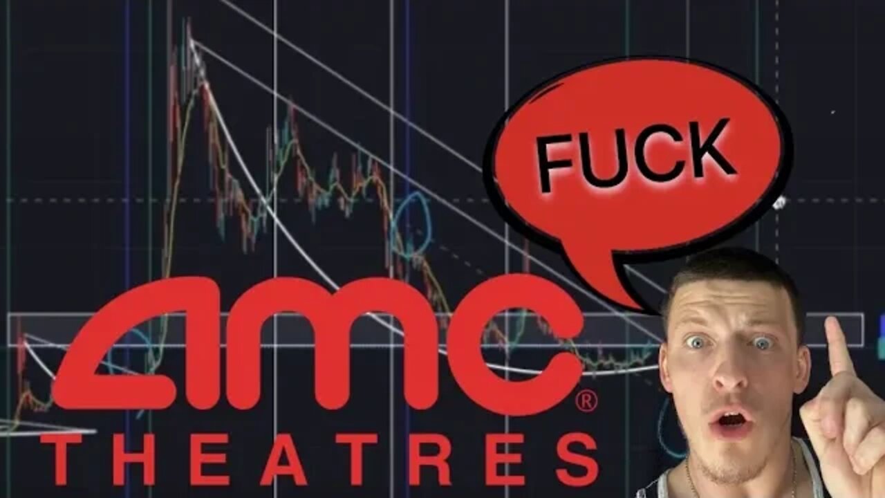 AMC - The Chart Speaks For Institutions