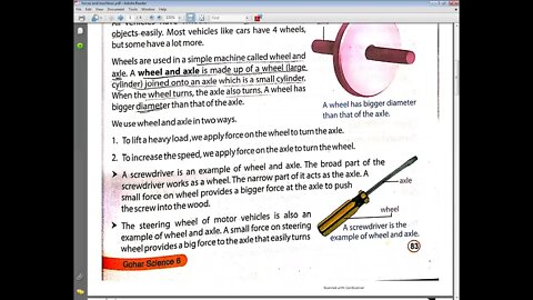 CLASS 6 SCIENCE 04012021