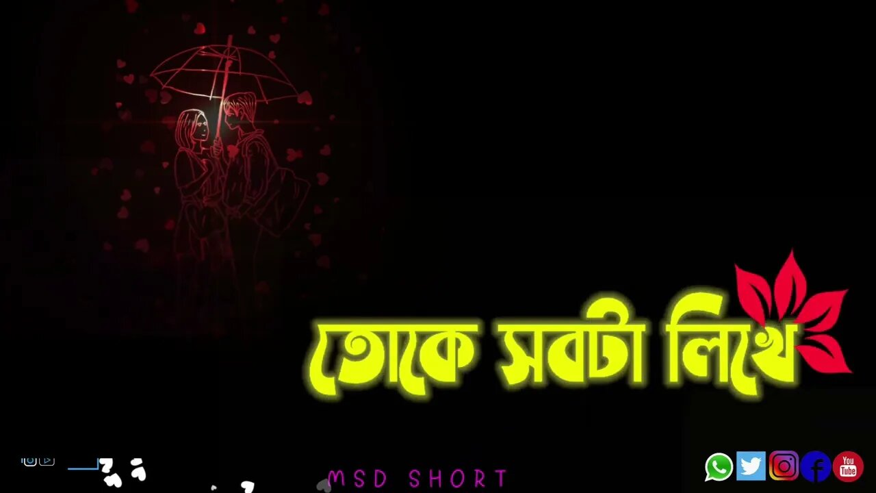 পড়েছে যেই নজর....👸 short video, black skin writing status video, sad video