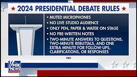 TRUMP - HARRIS Debate rules released