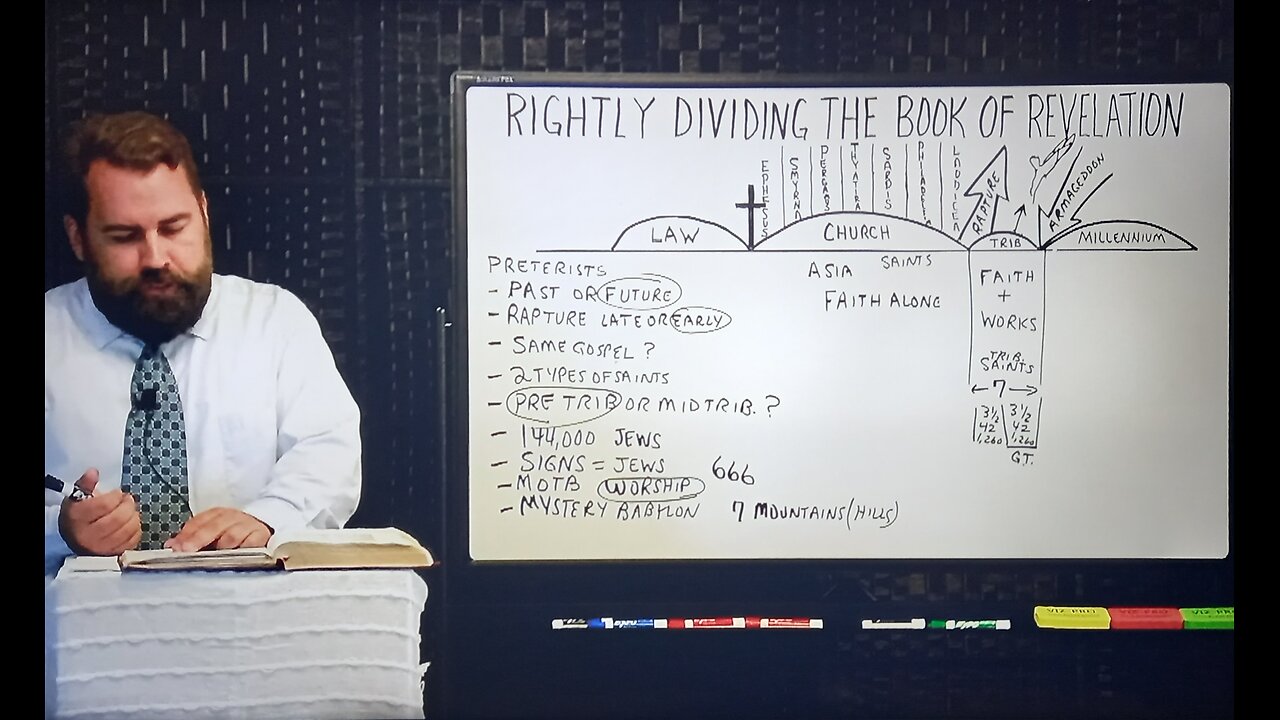 Rightly Dividing the Book of Revelation / Pagan Roots of R.C Church (1)