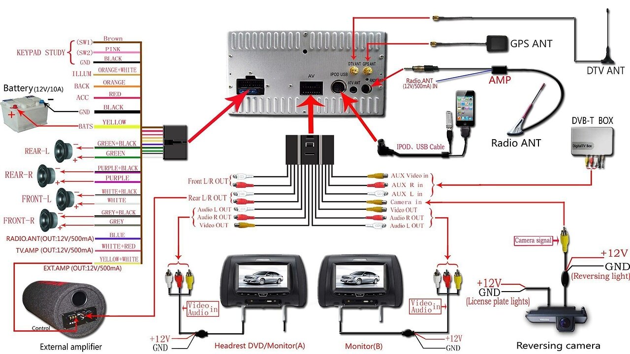 Custom Speaker Box Building