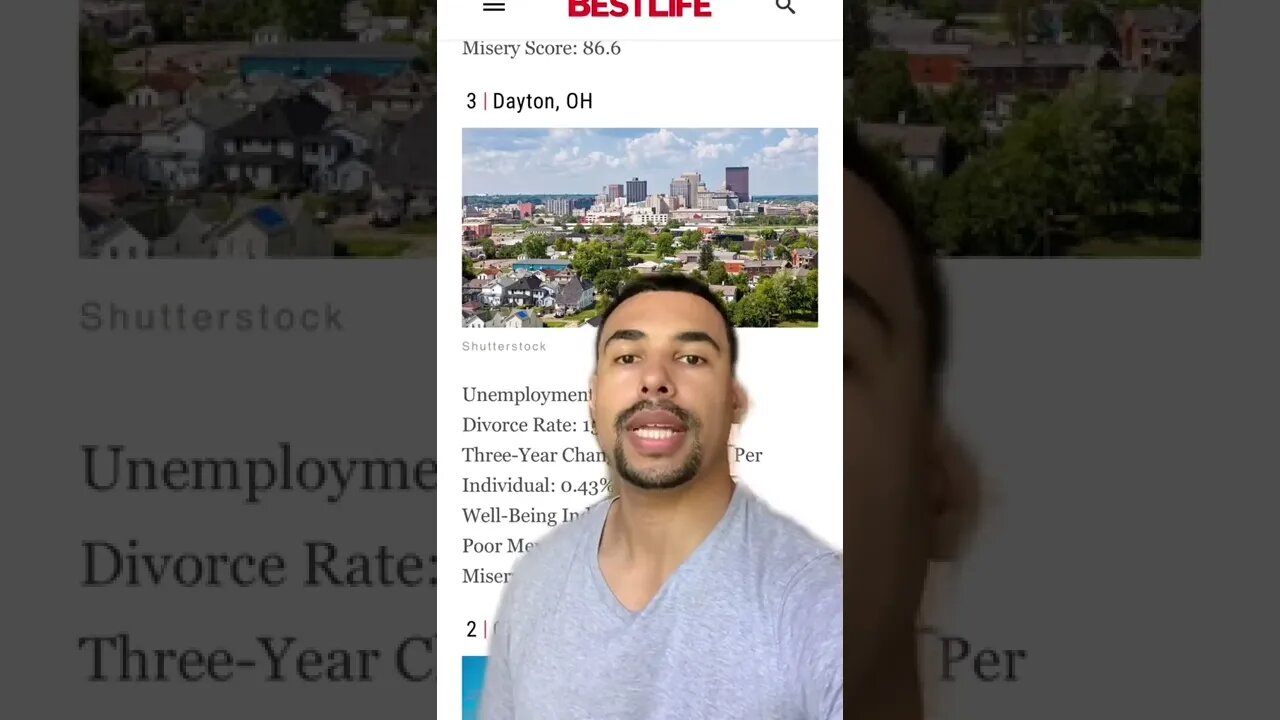 UNHAPPIEST US CITY | RANDOM ROADHOSUE