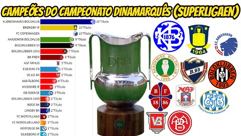 CAMPEÕES DO CAMPEONATO DINAMARQUÊS DE FUTEBOL(SUPERLIGAEN)1912-2021