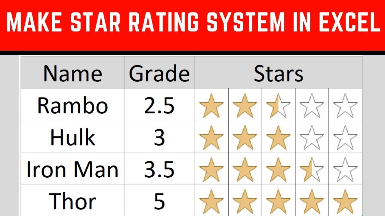 how to create star rating in excel