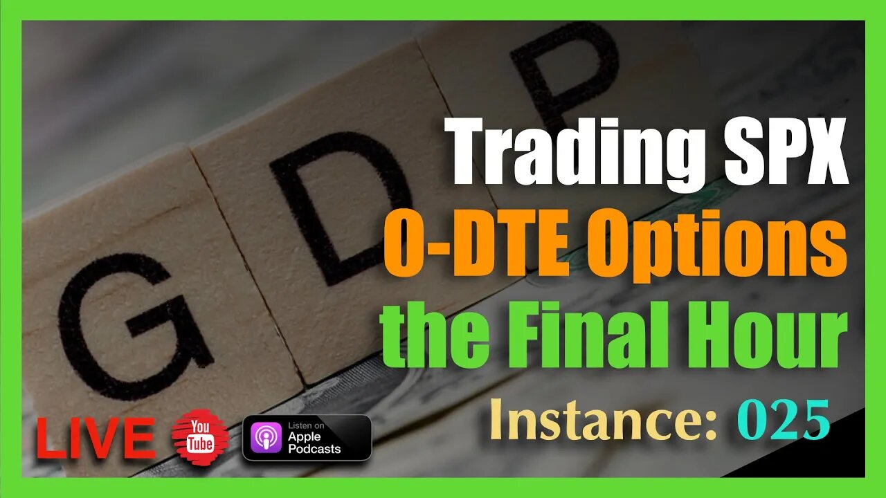 Final Hour 0-DTE SPX Options Trade - FOMC Minutes