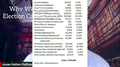Georgia Nerds, Wrong Words & Bad Elections Pt 4