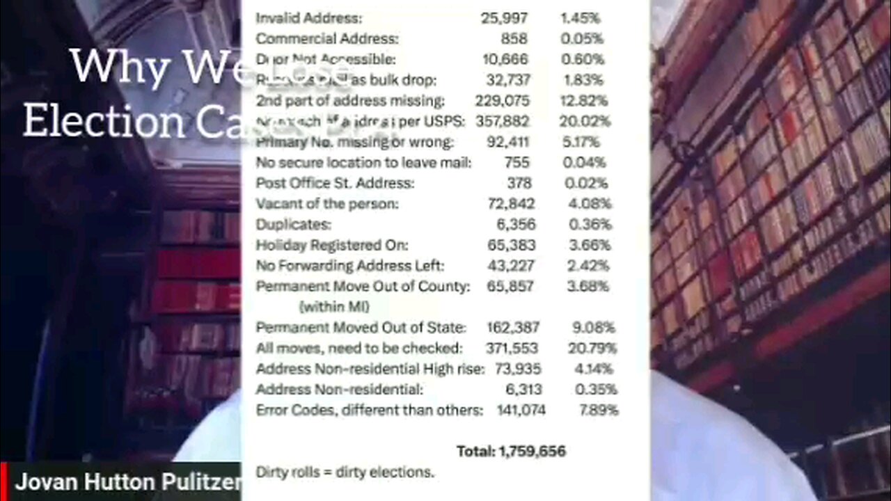 Georgia Nerds, Wrong Words & Bad Elections Pt 4