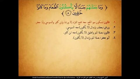 129 ‏‏الربع المائة وتسع وعشرون اقترب للناس