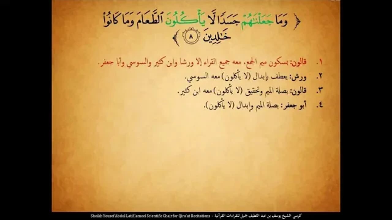 129 ‏‏الربع المائة وتسع وعشرون اقترب للناس