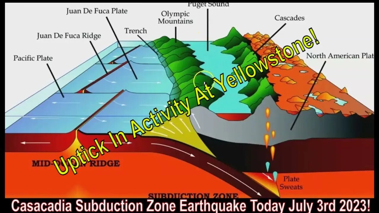 Casacadia Subduction Zone Earthquake Today July 3rd 2023!