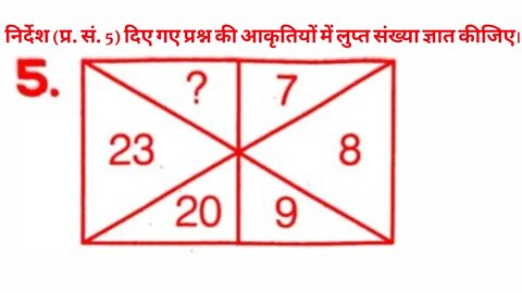 railway group d 2022 मैं आने वाले और आए हुए quiz in answer #rrbgroupd