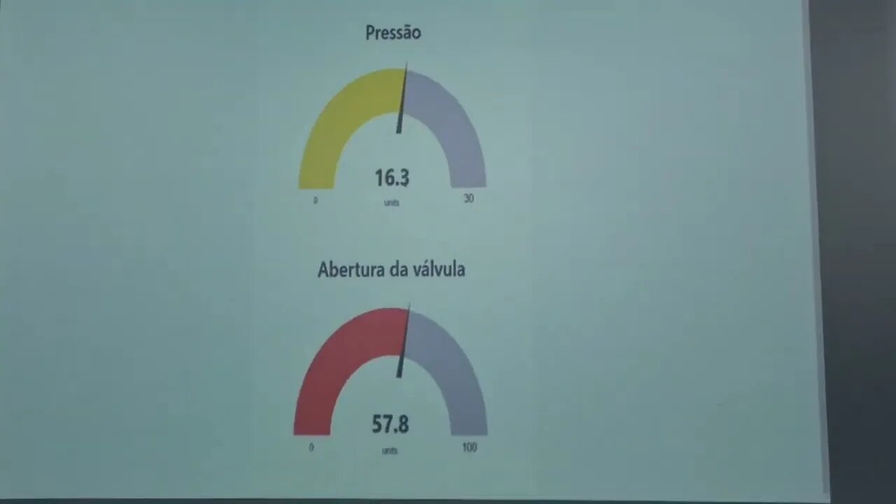 #Redes40 - #Aula3 - Imersão #NodeRED com #MQTT e integração com #S71500