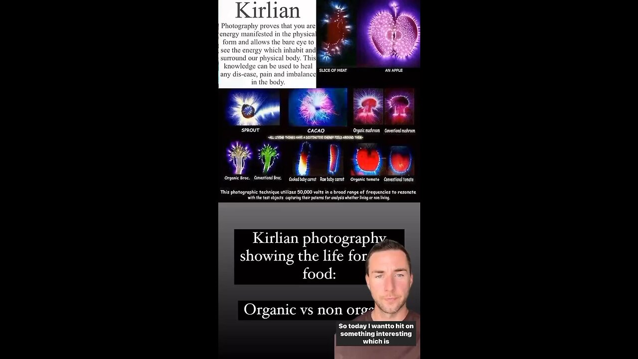 Kirlian photography!