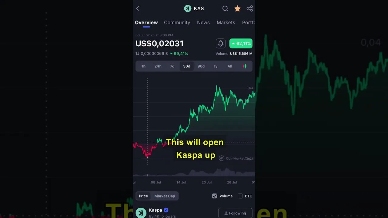 Kaspa Listing On Top 5 Exchange