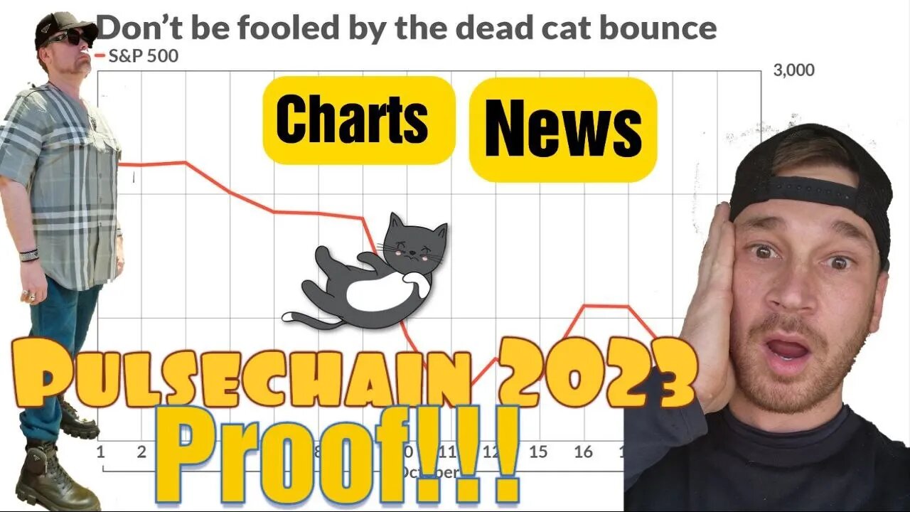 Charts, News, The Fundamental Problem With Crypto.